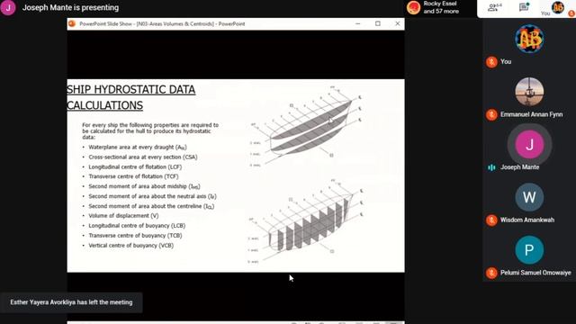 naval architecture