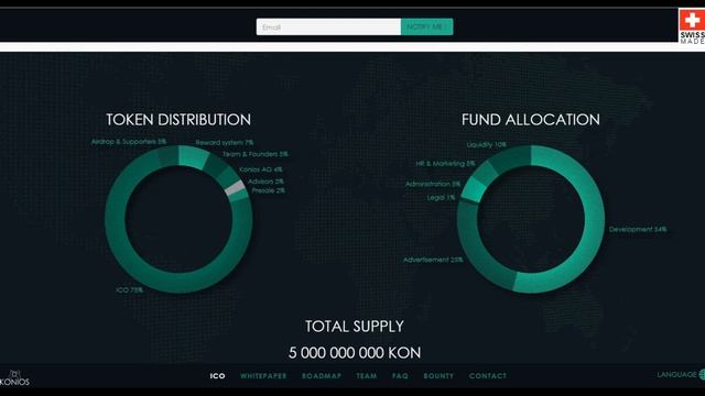 Konios - ICO безопасный обмен наличных в крипто мире.