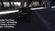BEST BUDGET ELECTRIC SKATEBOARDS OF 2019