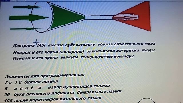 9.6   Программа - генератор программ   Не тривиальная проблема для программиста инвентора