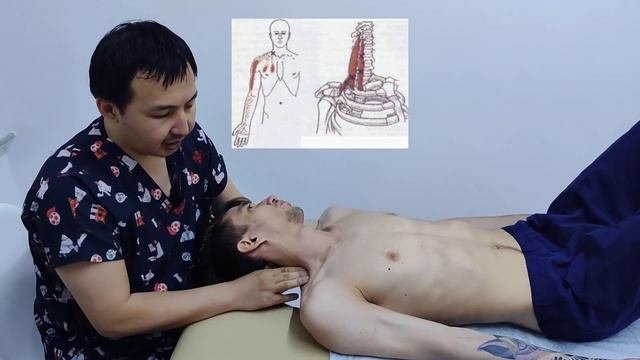Боль в руке - боль от нерва.