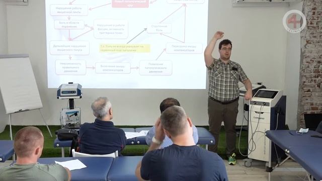 Физиотерапия при боли в спине (физиотерапия при дорсалгии). Глубоков Ф.В. Часть 6.