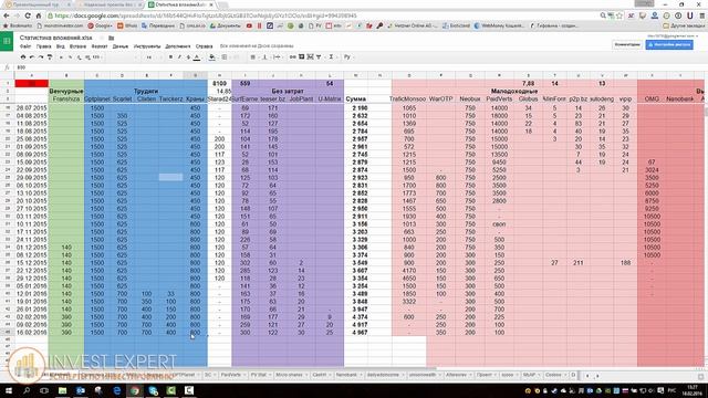 Без вложений. 63-64 неделя. TrafficMonSon в малодоходные. WOTP выкарабкивается. Смерть PaidVerts.