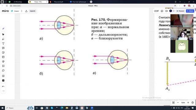 25.04.2025.Физика 9 кл. Урок 1. Глаз. Оптические приборы.