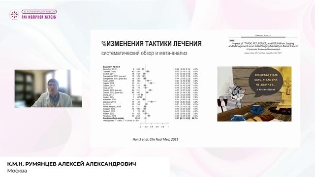 Как не нужно делать ПЭТ-КТ после радикального лечения РМЖ