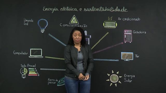 Energia elétrica e sustentabilidade – Ciências – 8º ano – Ensino Fundamental