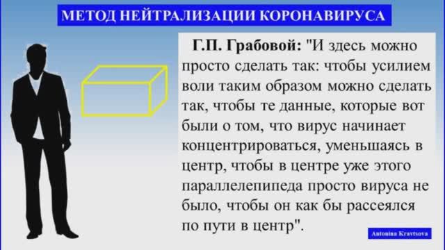 Метод 3. Выдавливание вирусов из межклеточного пространства и нейтрализация по Учению Г. Грабового