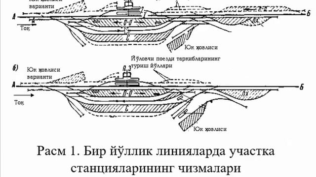 16 мавзу