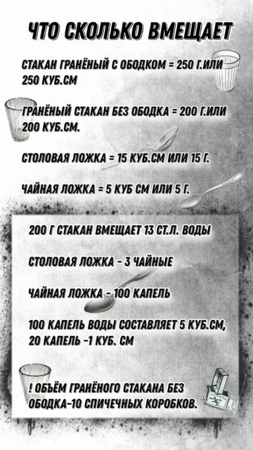 Сколько вмещает стакан, ложки в граммах и каплях