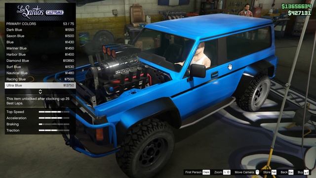 GTA Online new Cars offroad ANNIS HELLION