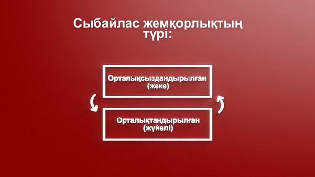 2-ші сабақ. Сыбайлас жемқорлық  жіктеуі