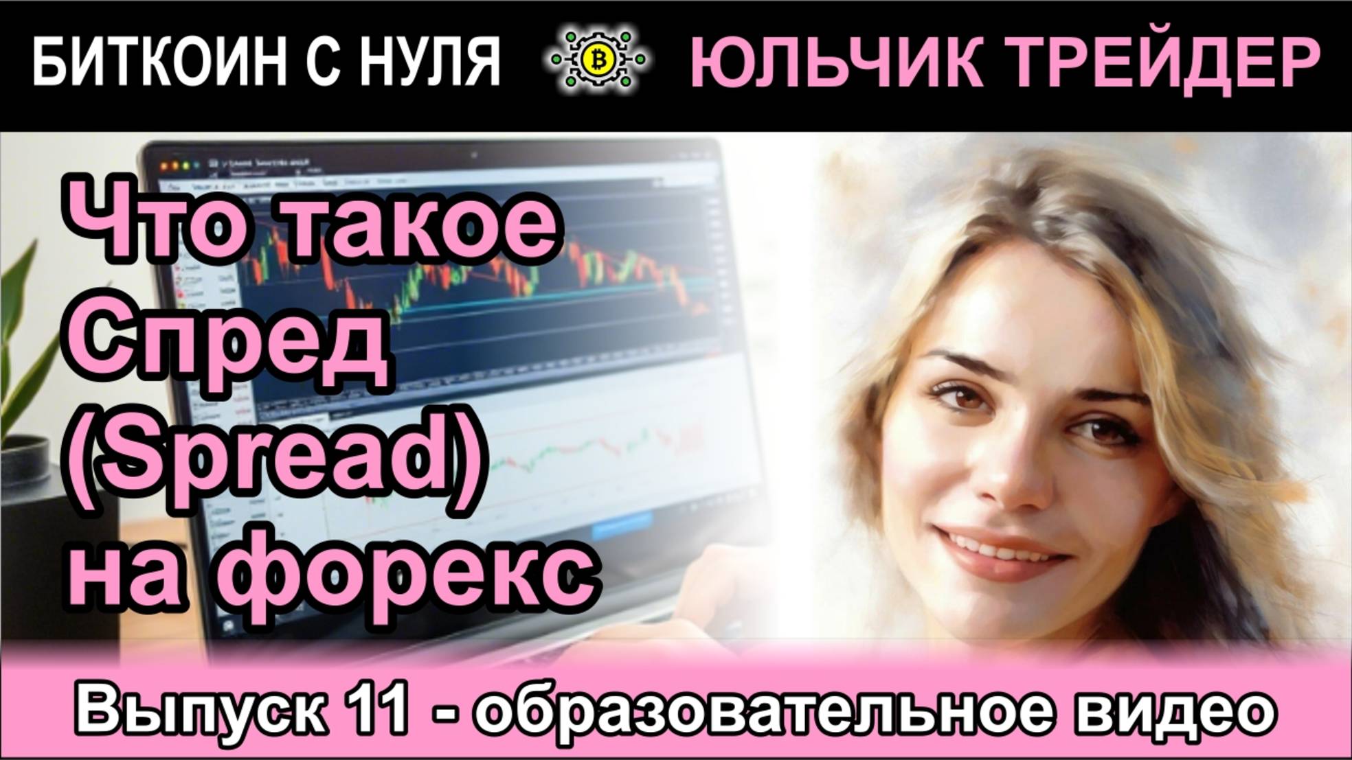 ВЫПУСК 11. Что такое Спред (Spread) в торговле на форекс. Описание с примерами в терминале брокера.