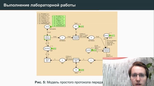 Имитационное моделирование. Лабораторная работа 12. Защита презентации