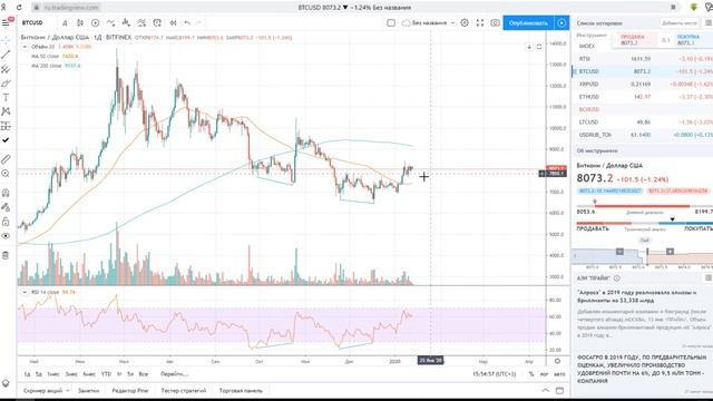 БИТКОИН БОЛЬШАЯ НОВОСТЬ! МОЖЕТ БЫТЬ ПАМП!
