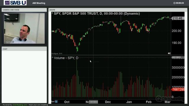 20150825 Market Review with Steve