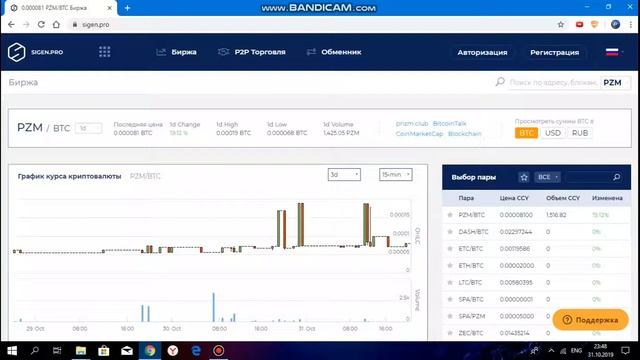02.11.2019 Заполнил анкету на #Возвратсредств Диляра Сафина г. Казань