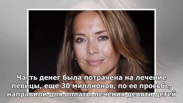 Семья Жанны Фриске вернула Русфонду 8 миллионов рублей, собранных на ее лечение