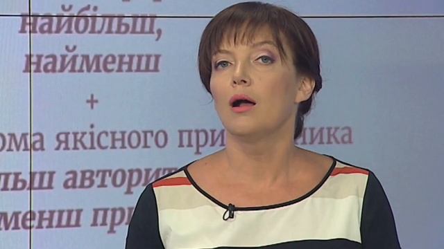 Модуль 4. Заняття 11: Прикметник як частина мови