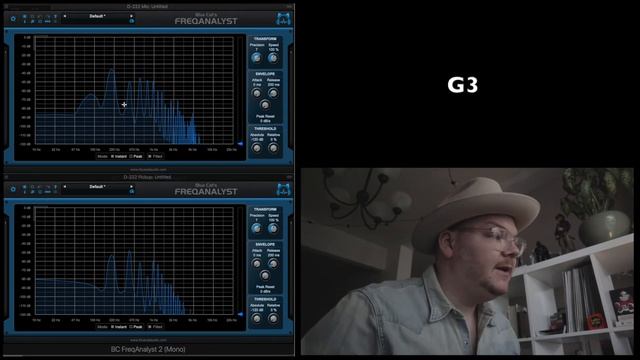 "FULL FREQUENCY ANALYSIS OF THE ACOUSTIC GUITAR"