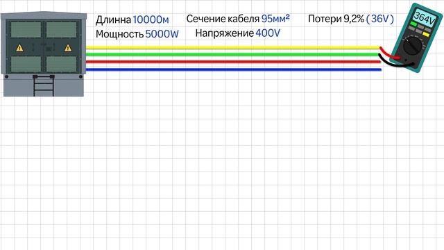 СХЕМА ПОДКЛЮЧЕНИЯ ДВИГАТЕЛЯ ЧЕРЕЗ КОНТАКТОР