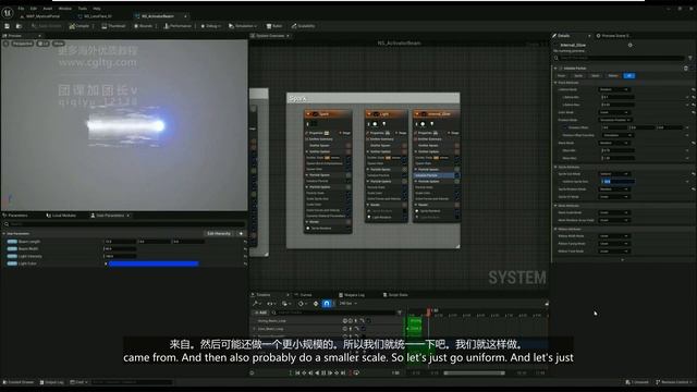 5.16 - Activator Beams Light