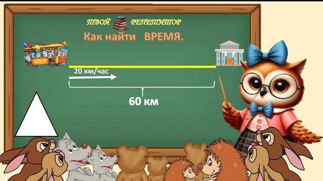 СОВУНЬИНА ШКОЛА.  КАК НАЙТИ ВРЕМЯ.