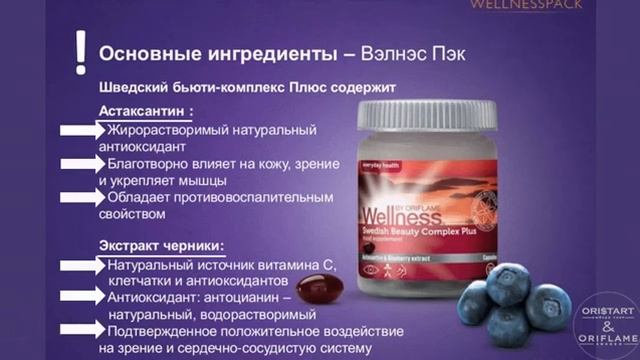 Почему Вэлнес Пэк?!