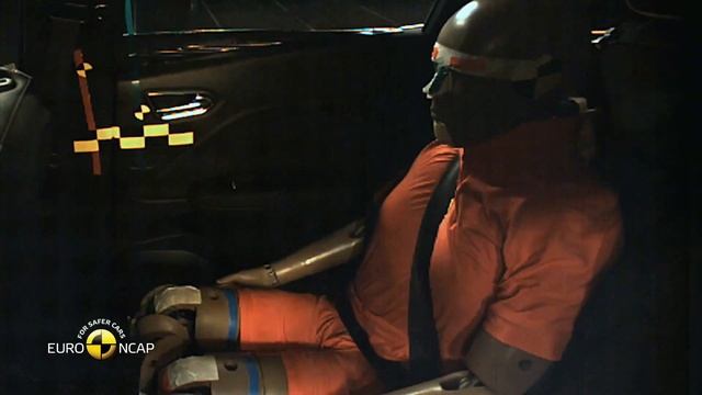 Dacia SANDERO 2020. ¿Será un coche SEGURO?
