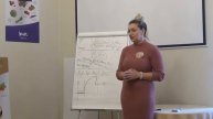 О ПРОДУКТЕ НАТАЛЬЯ САМОХВАЛОВА 16 01 2021 г