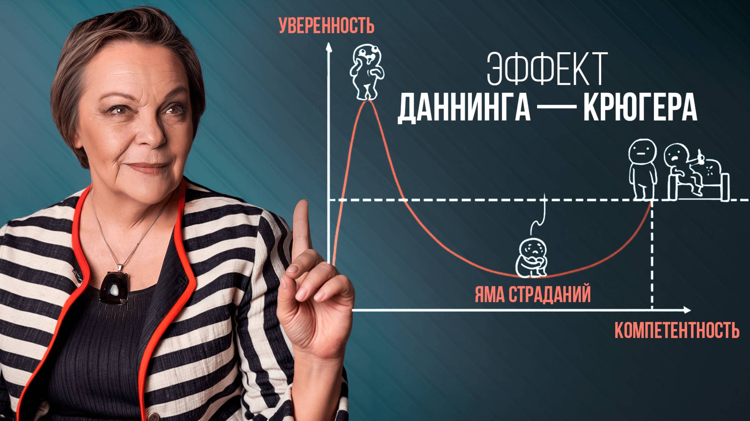 3 техники как перестать БЫТЬ СЛЕПЫМ к своим ОШИБКАМ?