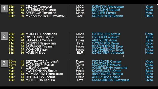 ХОД ВСТРЕЧ (27.04.25) Нижний Новгород