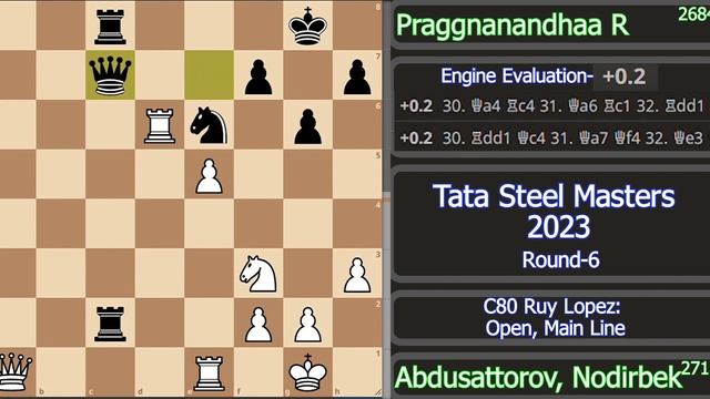 The Clash of Two Future World Champion Calibre | Nodirbek vs Praggnanandhaa |Tata Steel Masters 202