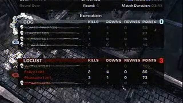 Zx vs LL