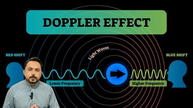 RADAR kya ha kesy kam krta ha || What is RADAR technology.