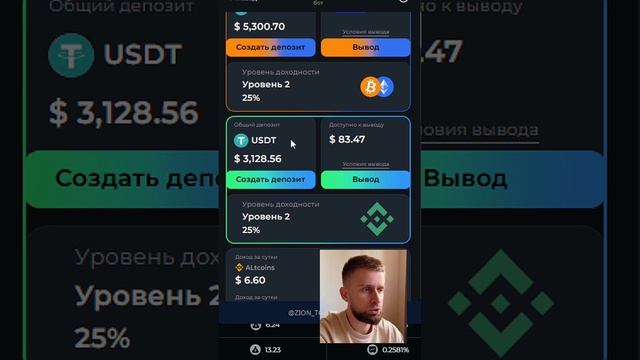 Прибыль за неделю