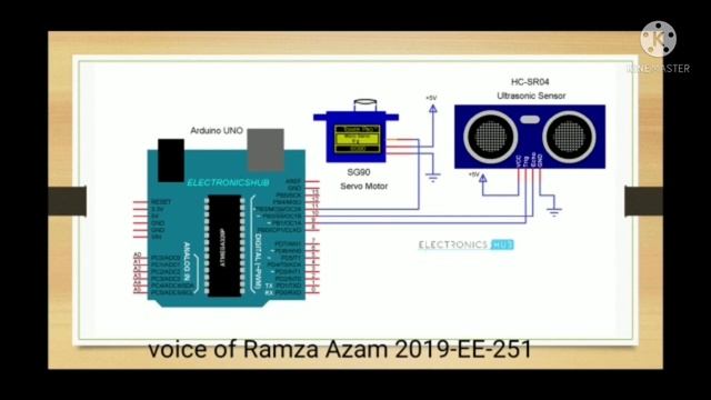 Ultrasonic Radar System | Control System Project | By Ramza, Asfar, Muneeb | UET KSK