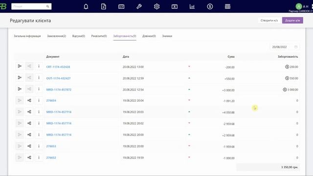 6.3 Заборгованість - парування та інші питання