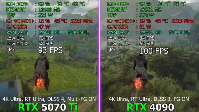 RTX 5070 против RTX 4090 - сравнение в популярных играх!