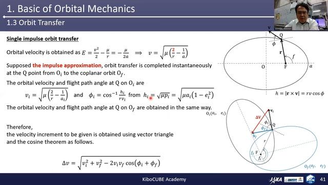 Lecture#16 Introduction to Orbital Mechanics for Microsatellites (KiboCUBE Academy)