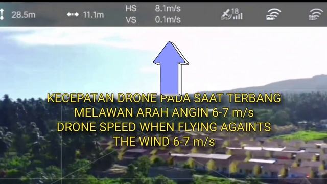 Daya tahan Drone Fimi x8 Mini ketika diterpa angin level 5-6 m/s || 20 agustus 2022