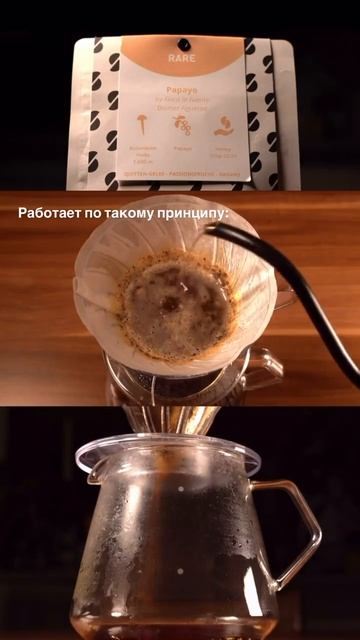Кофейник POUR OVER 900 мл со стальным фильтром FISSMAN