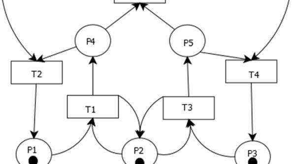 mip_13_report