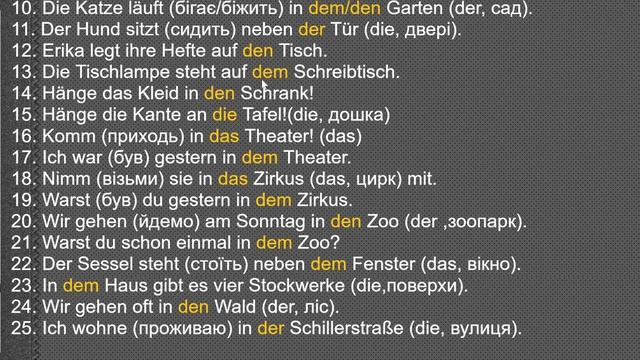 Означений АРТИКЛЬ в німецькій мові | Домашнє завдання| Відмінювання артикля в німецькій | Artikel