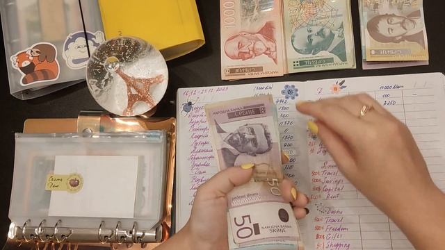 #4 Третье декабрьское распределение - 25000 динар