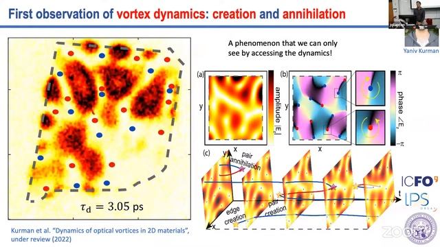 JQI Seminar Oct. 24, 2022: Ido Kaminer