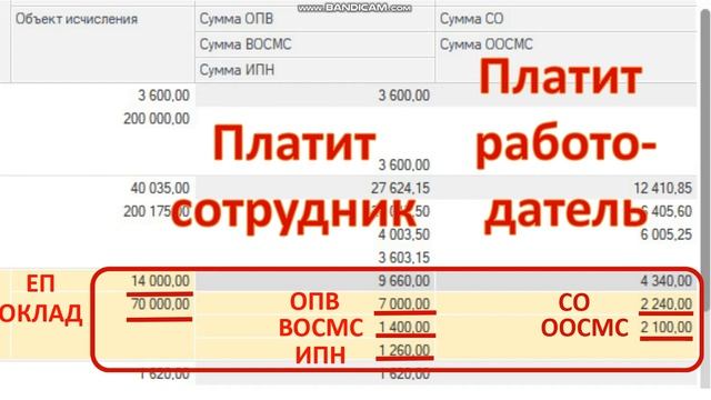 ЕДИНЫЙ ПЛАТЕЖ. РАСЧЕТ В 1С ПРОГРАММЕ.