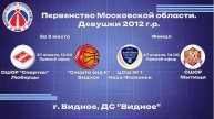 27 апреля 2025. ПМО. Девушки 2012 г.р. Финальный турнир за 1-4 места