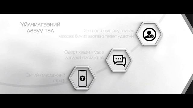 SMS phonebook