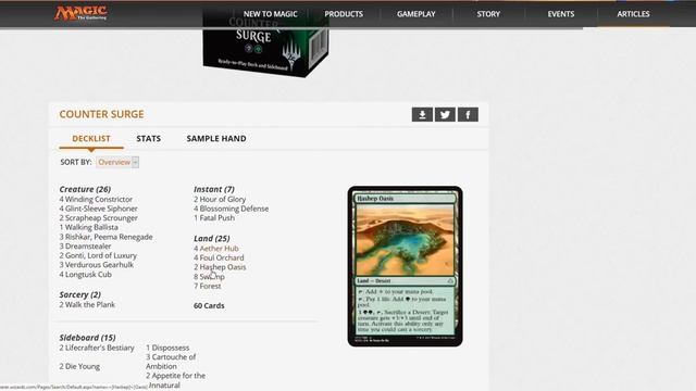 Challenger Decklists released, they are holding nothing back $$$