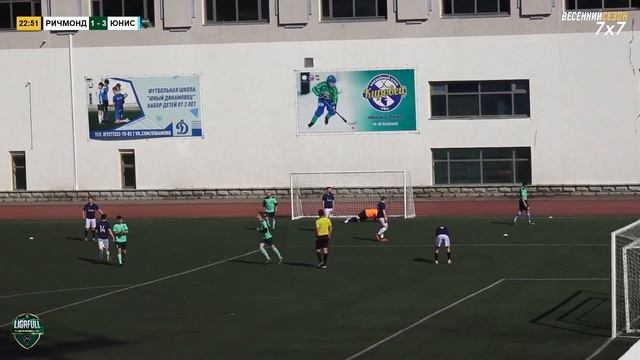 РИЧМОНД 1 - 7 ЮНИС. Обзор матча. 26.04.2025г.